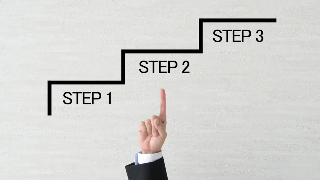 Các bước triển khai Social Entity cho doanh nghiệp