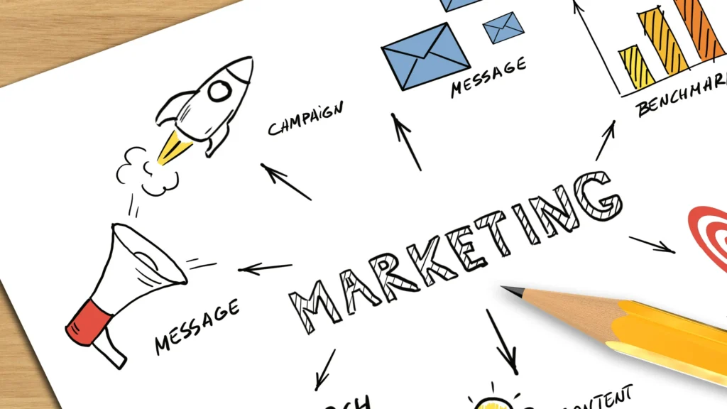 Vì sao doanh nghiệp không thể sông thiếu Marketing
