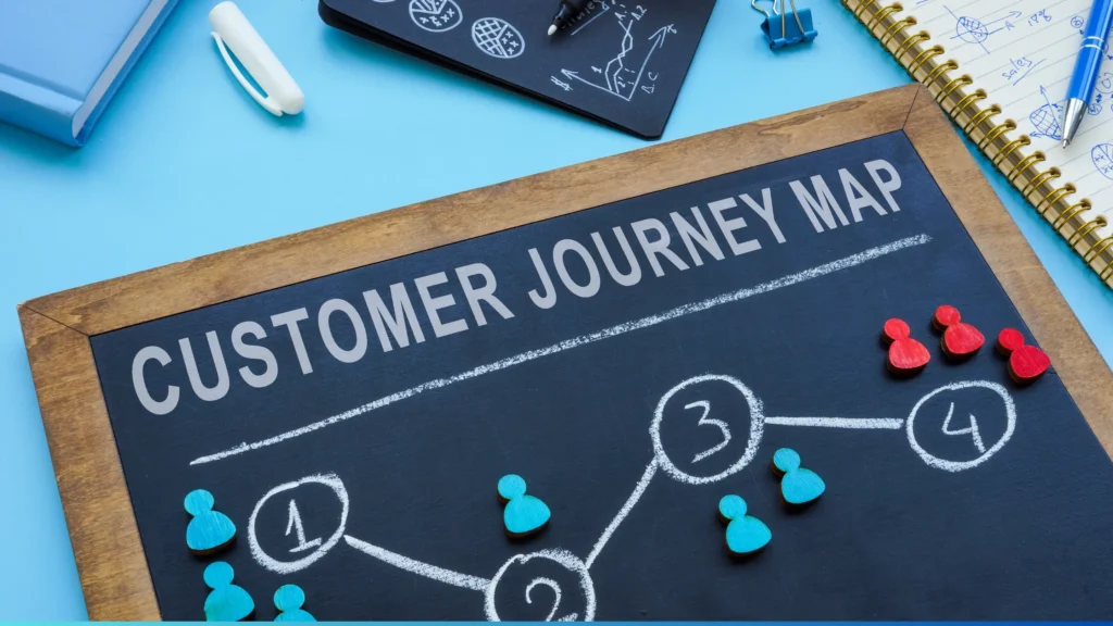 Marketing vận hành như thế nào Hành trình từ “người lạ” thành “khách trung thành”