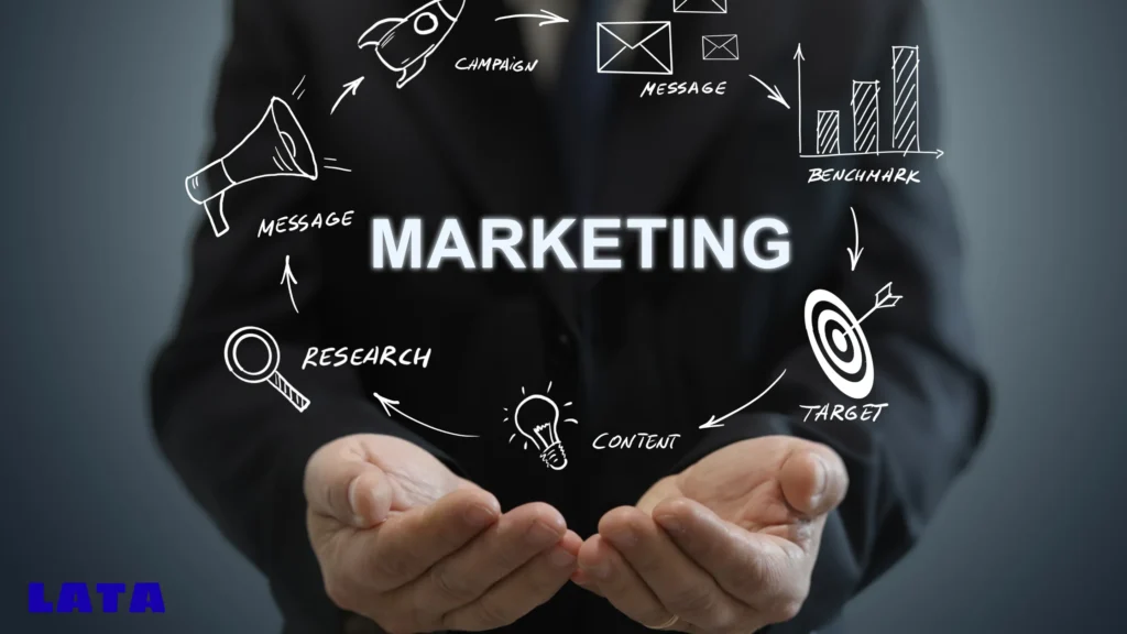 Marketing là gì