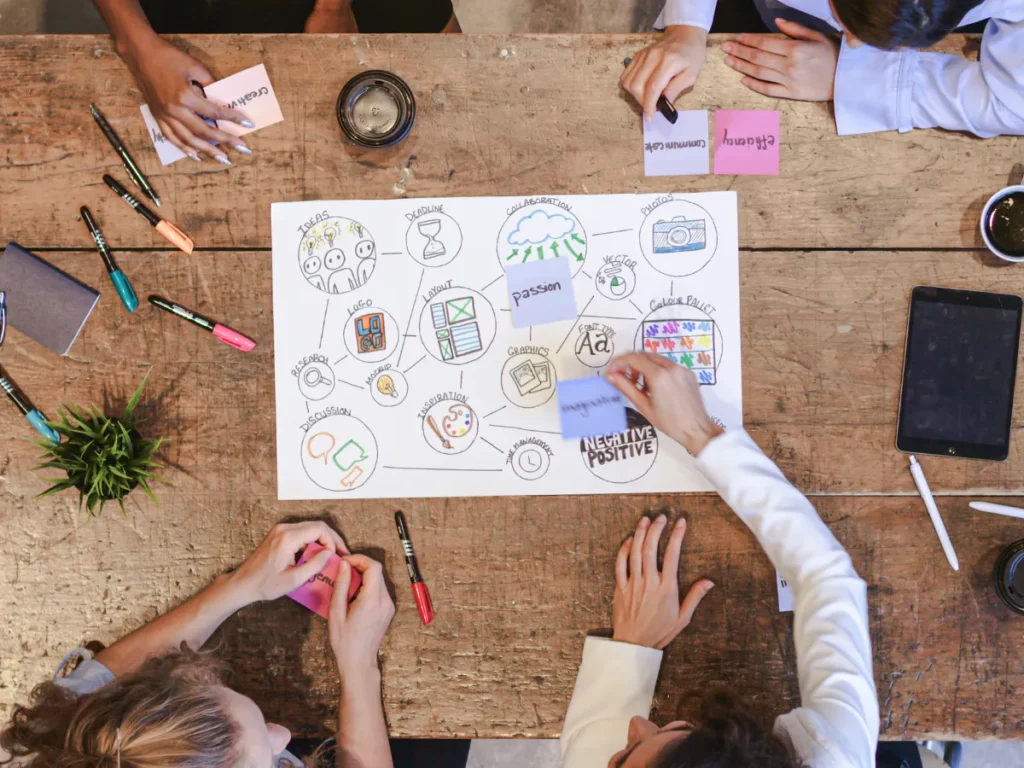 Cơ cấu phòng Marketing chuẩn: Chức năng & nhiệm vụ từng vị trí