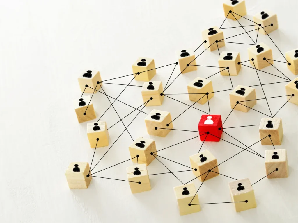 Mô hình phòng Marketing Inhouse là gì?