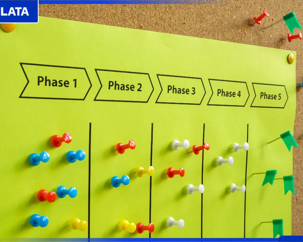 Các Giai Đoạn Cơ Bản Trong Customer Journey