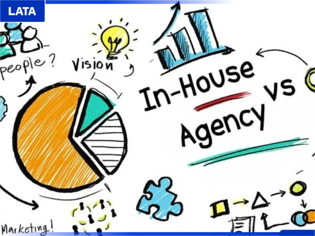 So sánh Marketing In-house vs Agency