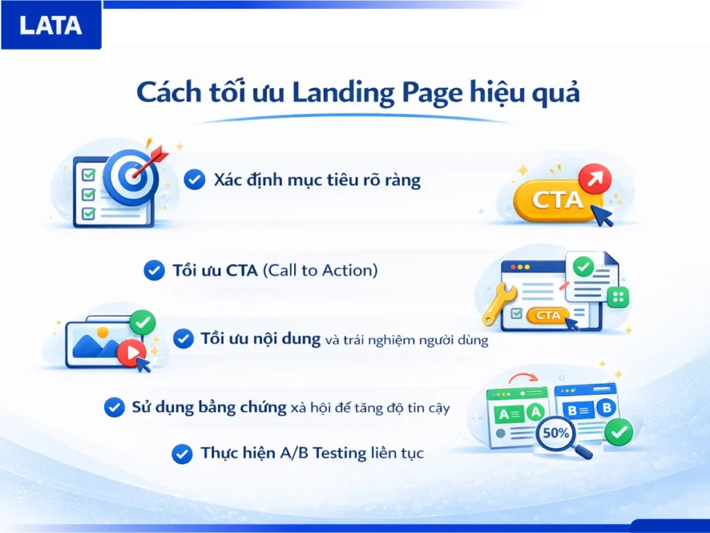 Cách tối ưu Landing Page Optimization hiệu quả