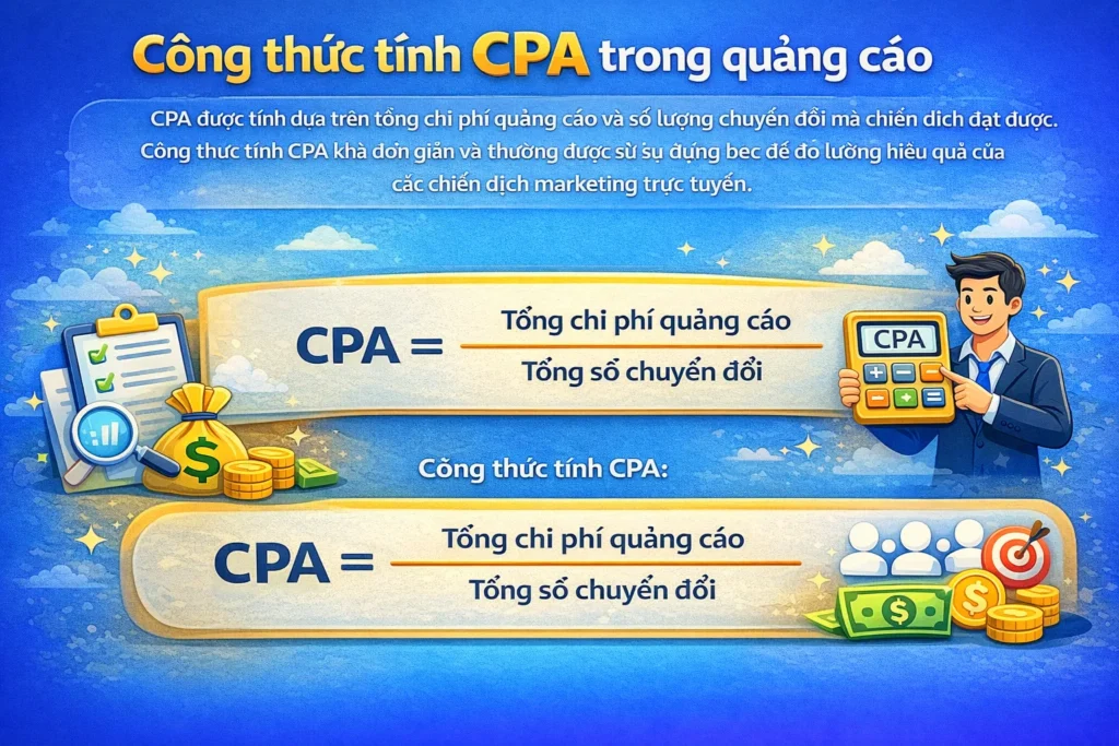 Công thức tính CPA trong quảng cáo