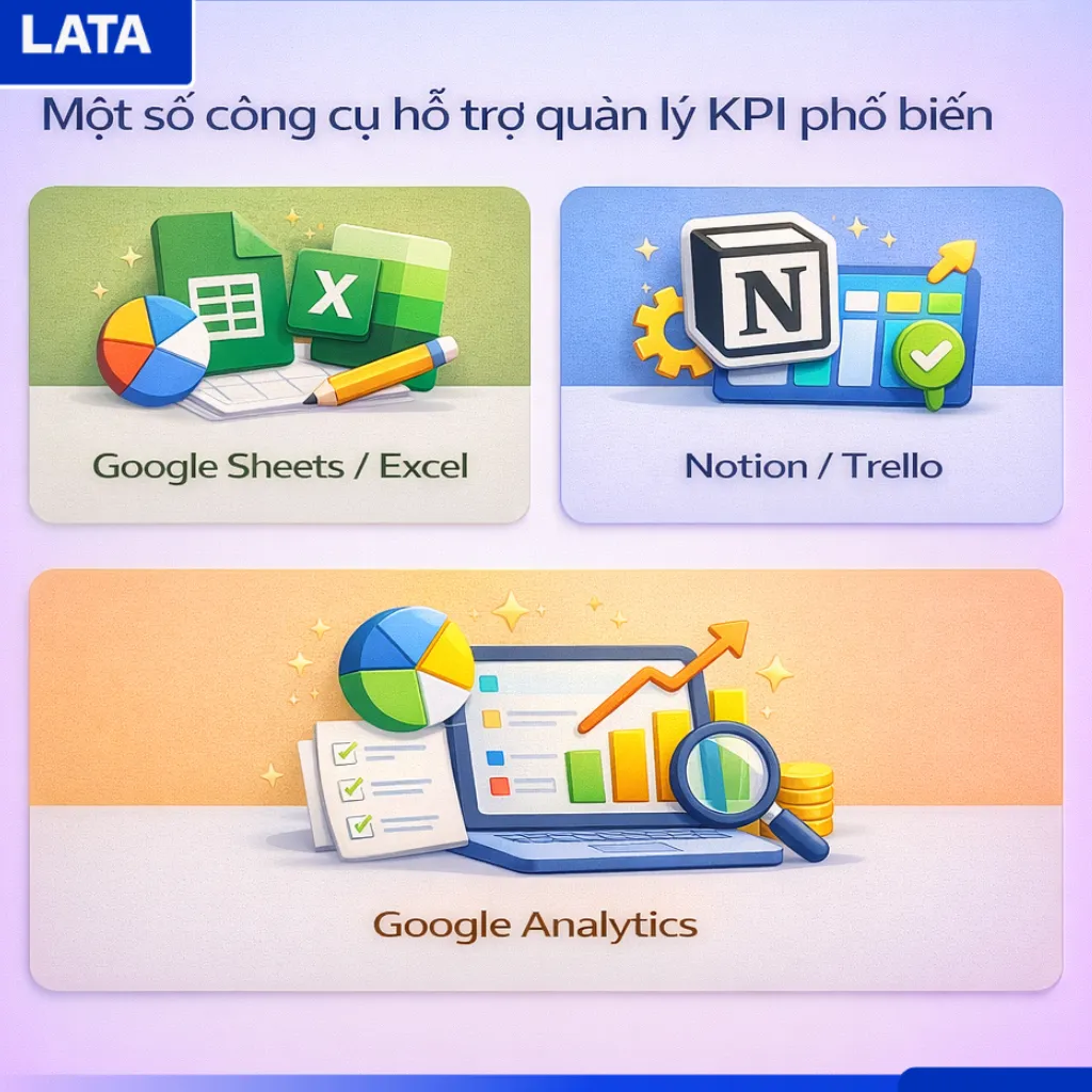 Một số công cụ hỗ trợ quản lý KPI phổ biến