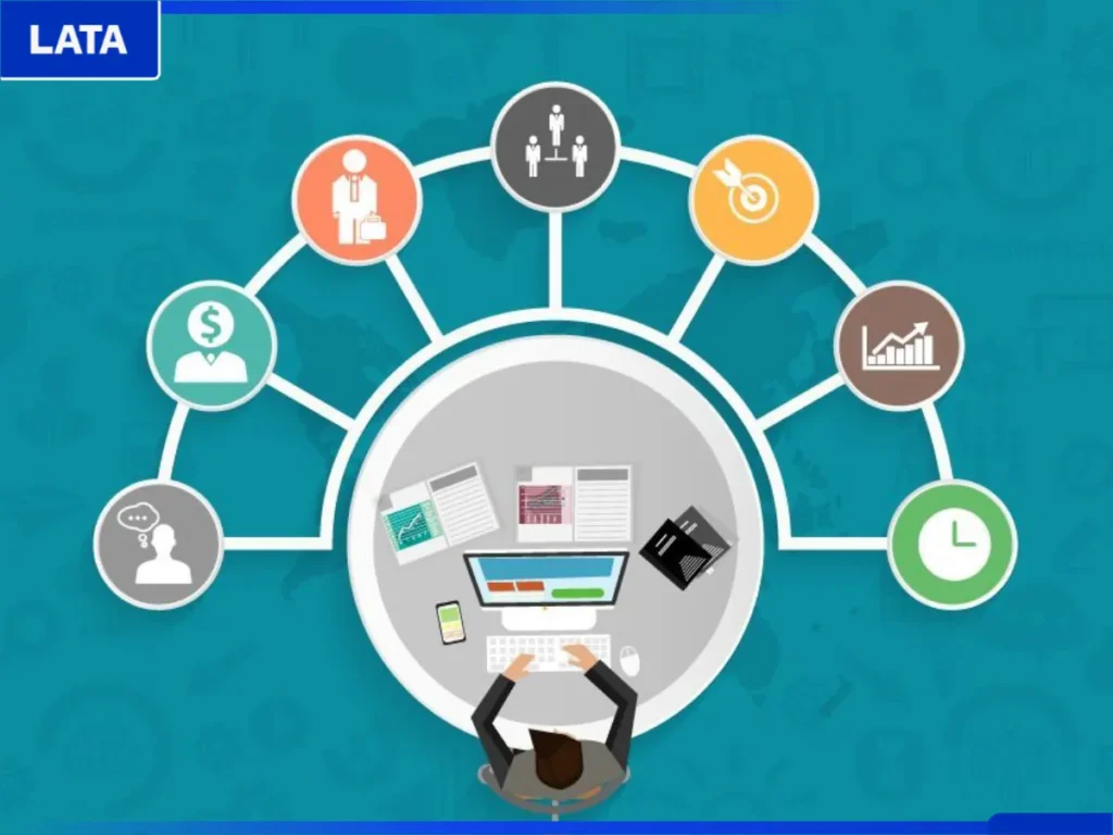 Giải pháp tối ưu roadmap xây dựng phòng Marketing