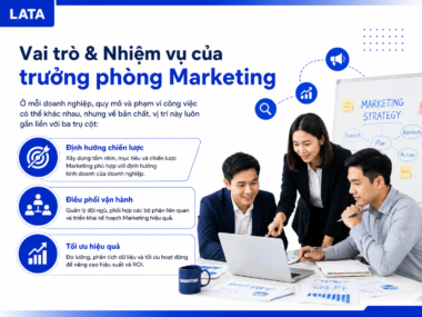 Vai trò & Nhiệm vụ của trưởng phòng Marketing