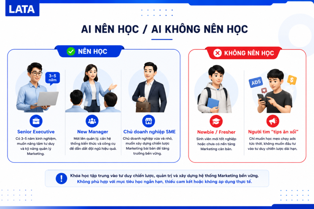 Ai nên học khóa học marketing manager