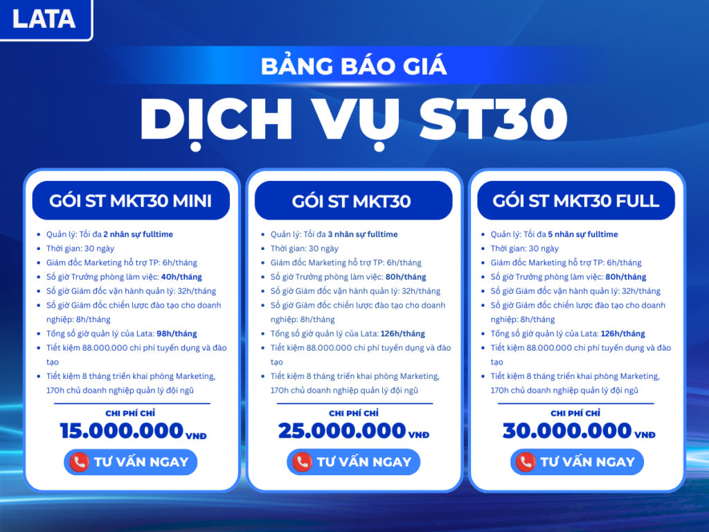 Bảng báo giá dịch vụ ST30