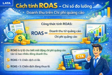 Cách tính ROAS – Chỉ số đo lường Doanh thu trên Chi phí quảng cáo