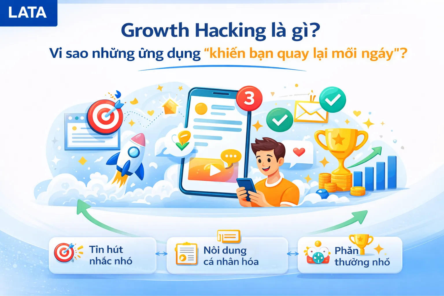 Growth Hacking là gì Vì sao những ứng dụng “khiến bạn quay lại mỗi ngày”