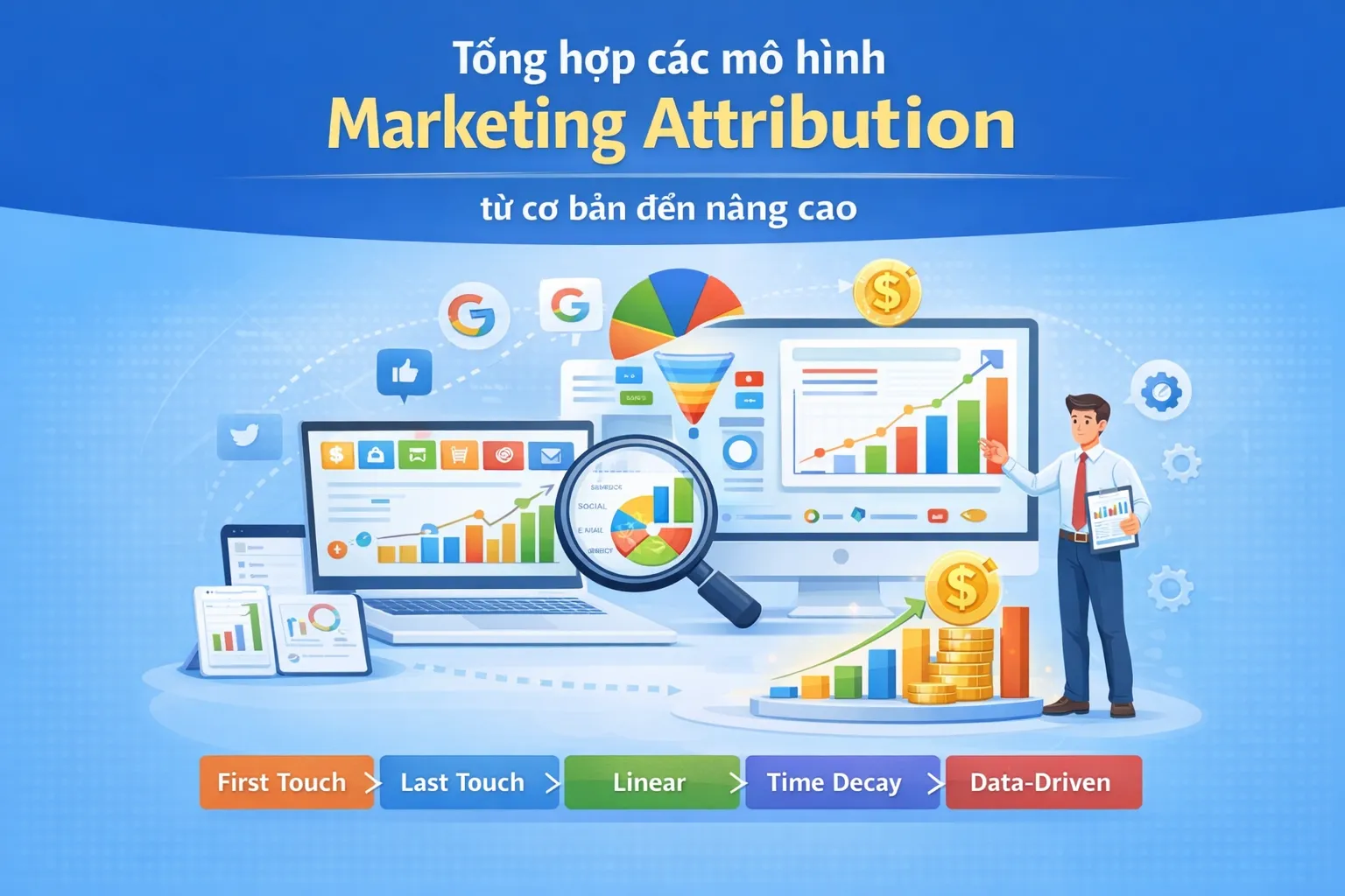 Tổng hợp các mô hình Marketing Attribution từ cơ bản đến nâng cao