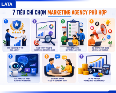 7 Tiêu Chí Chọn Marketing Agency Phù Hợp