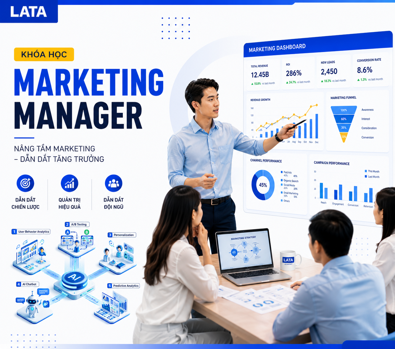 khóa học marketing manager là gì LATA Academy 2026