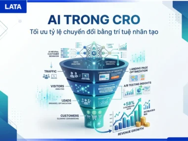 AI Trong CRO Ứng Dụng Trí Tuệ Nhân Tạo Nâng Cao Hiệu Quả CRO